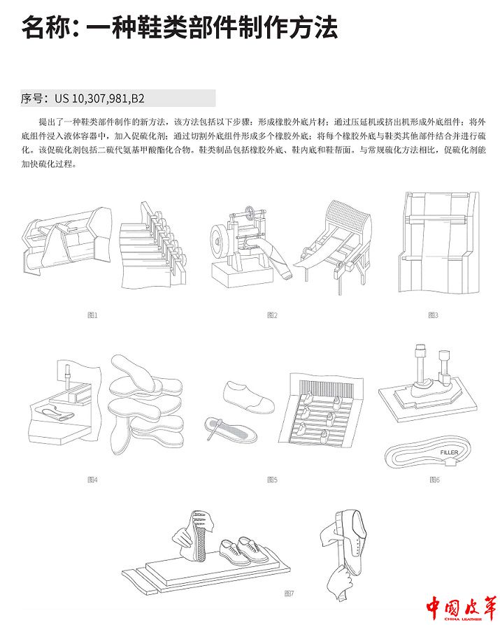 201909 P30-31专利_页面1 一种鞋类部件制作方法.jpg