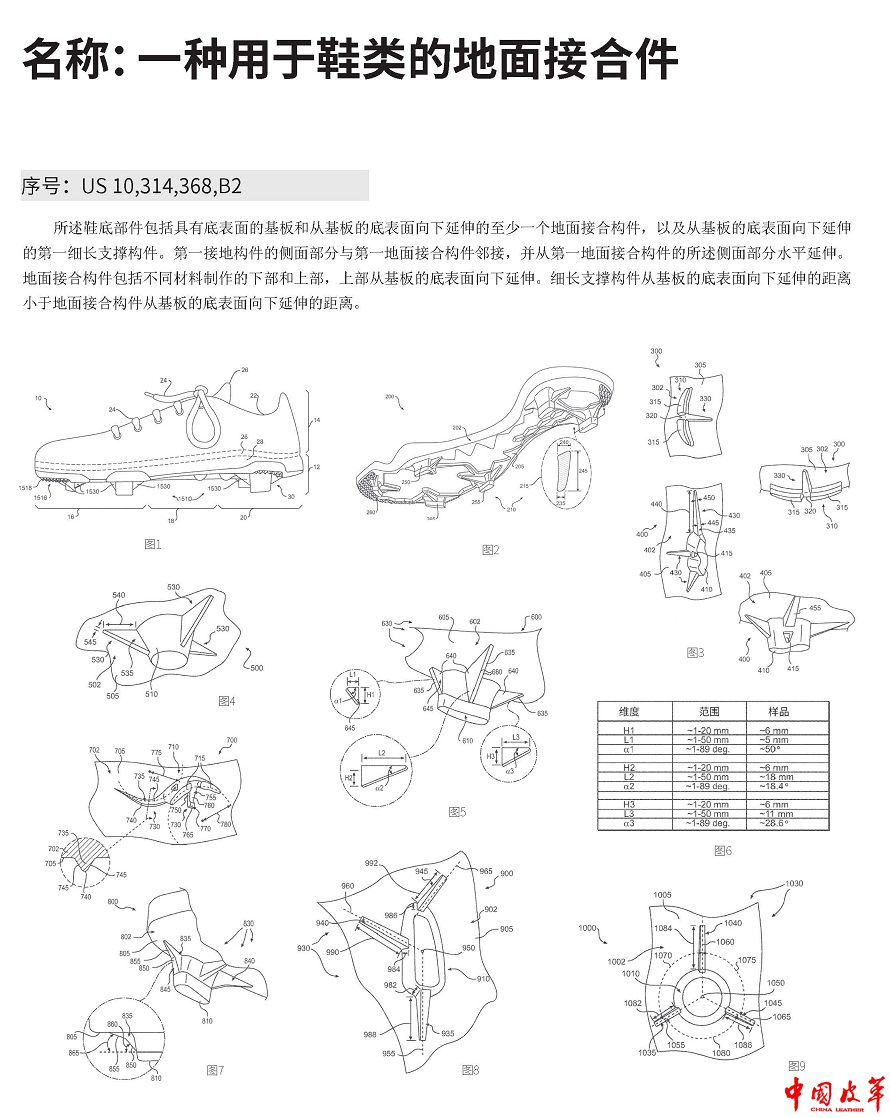 2020 01 P17-20实用专利_页面1 一种用于鞋类的地面接合件.jpg